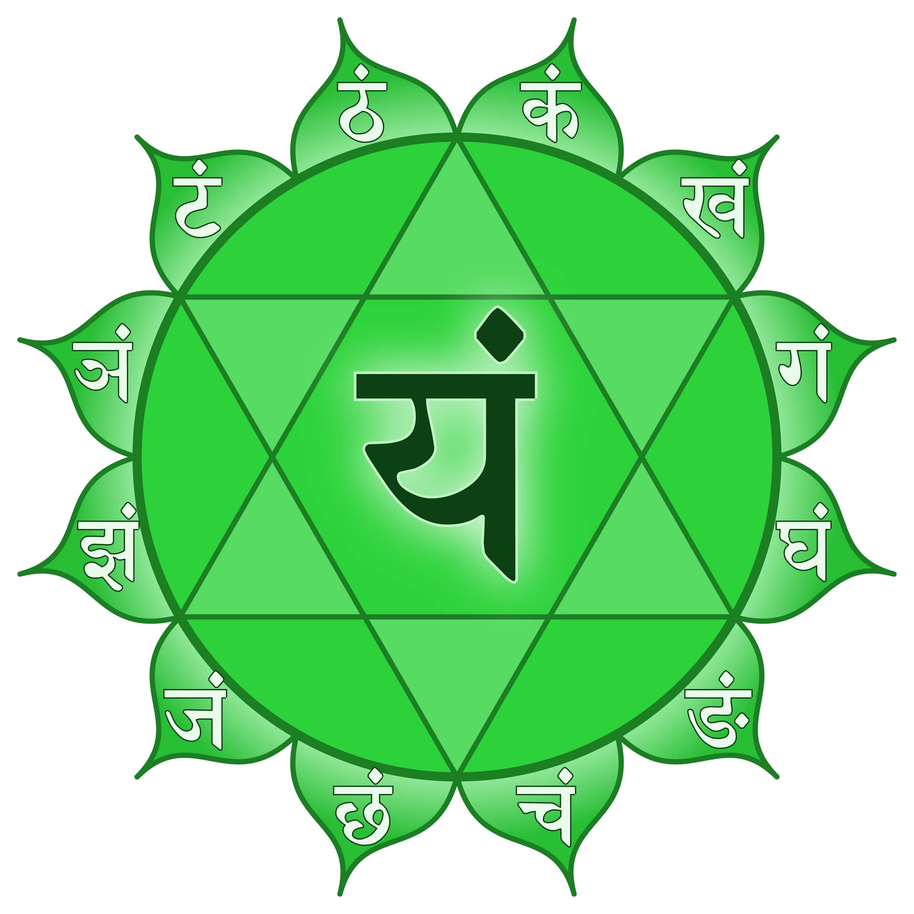 Turiya